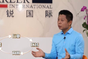美狮贵宾ms092021官网国际人力资源公司：中国人力资源服务行业的见证者（下）