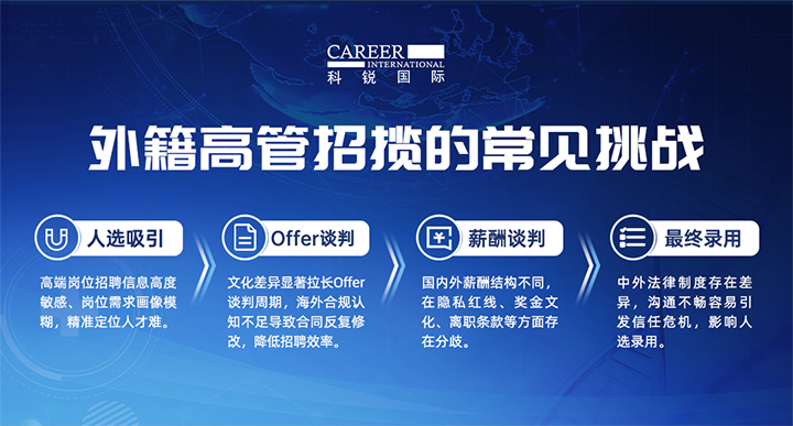 人力资源公司美狮贵宾ms092021官网国际给予各阶段中企出海的一体化人力资源解决方案，尤其擅长于跨国高管的猎取