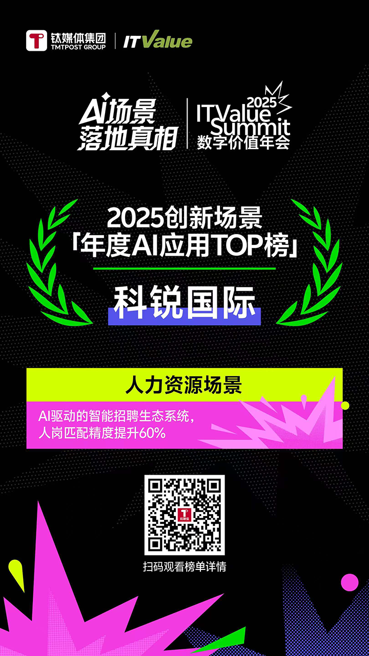 人力资源公司美狮贵宾ms092021官网国际的人工智能招聘匹配模型荣获钛媒体年度最佳场景实践TOP15